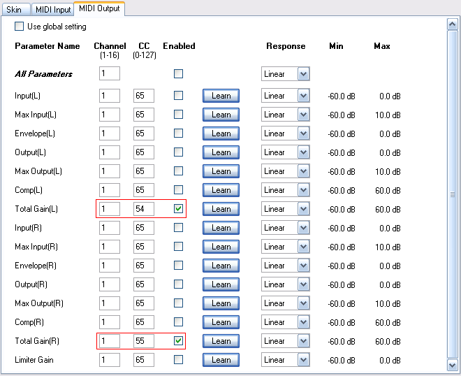 Step 03 - Setup the MIDI output channels and CC numbers for left and right total gain parameters